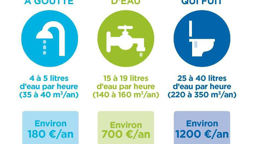 Entreprise Stéphane